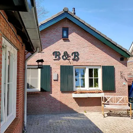 De Wensput